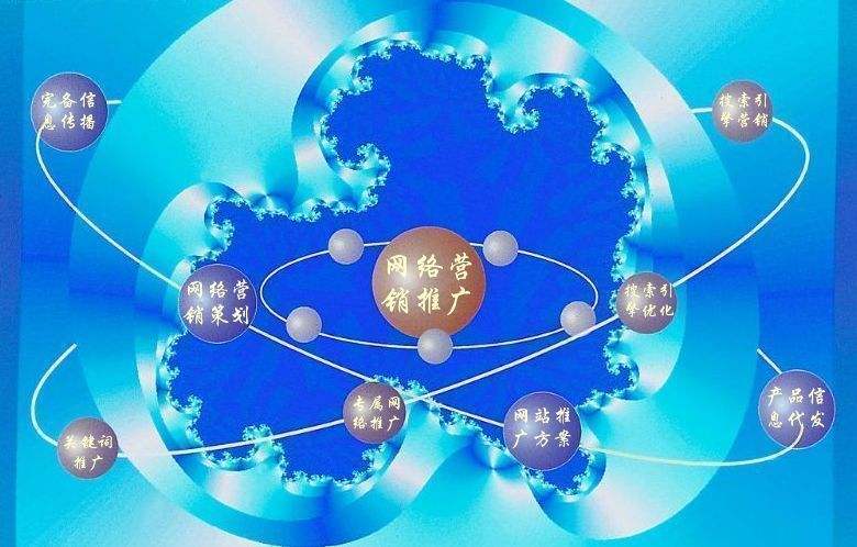 屯溪新媒体运营企业需要掌握的网络推广技巧有哪些
